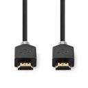 HDMI Cable High Speed 60Hz